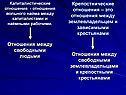 Крепостнические отношения