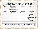Завоевательные войны