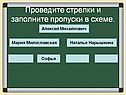 Проведите стрелки и заполните пропуски в схеме
