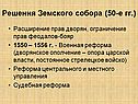 Решения Земского собора