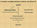 Царь