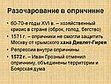 Разочарование в опричнине