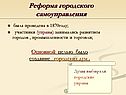 Реформа городского самоуправления
