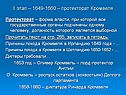 II этап – 1649-1660 – протекторат Кромвеля