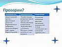 Династический кризис