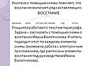 Восстание включает ряд составляющих