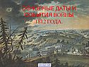 Основные даты и события войны 1812 года