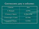 Соотнесите дату и событие: