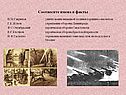 Соотнесите имена и факты