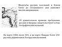 Масштабы русских поселений