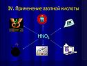 HNO3