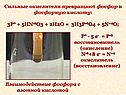 Сильные окислители