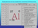 Характеристика