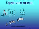Строение атома алюминия