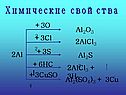 Химические свойства