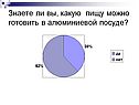 Знаете ли вы, какую пищу можно готовить в алюминиевой посуде