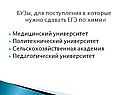 ВУЗы, для поступления в которые нужно сдавать ЕГЭ по химии Медицинский