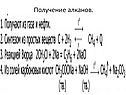 Получение алканов