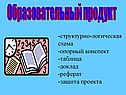 Образовательный продукт
