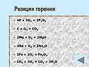 Реакции горения