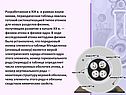 Периодическая таблица