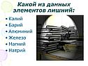 Какой из данных элементов лишний