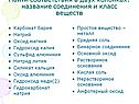 Найти соответствия