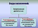 Виды загрязнений