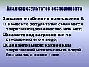 Анализ результатов эксперимента