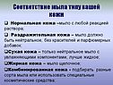 Соответствие мыла типу вашей кожи