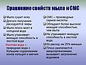 Мыло плохо моет в холодной воде