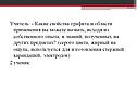 Свойства графита