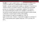 Аллотропная модификация углерода