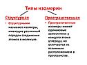 Типы изомерии
