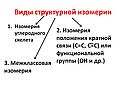 Виды структурной изомерии