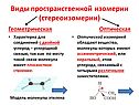 Виды пространственной изомерии (стереоизомерии)