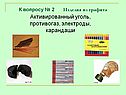Изделия из графита