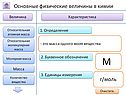 Масса