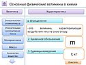 Относительная атомная масса