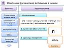 Относительная молекулярная масса