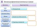Молярный объем