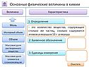 Моль