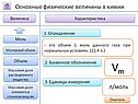 Объем