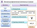 Массовая доля растворенного вещества
