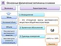 Массовая доля элемента