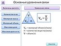 Величины расчета