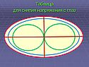 Таблица для снятия напряжения с глаз