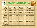 Подсчет расхода дерева