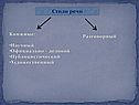 Стили речи