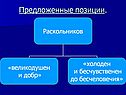 Предложенные позиции
